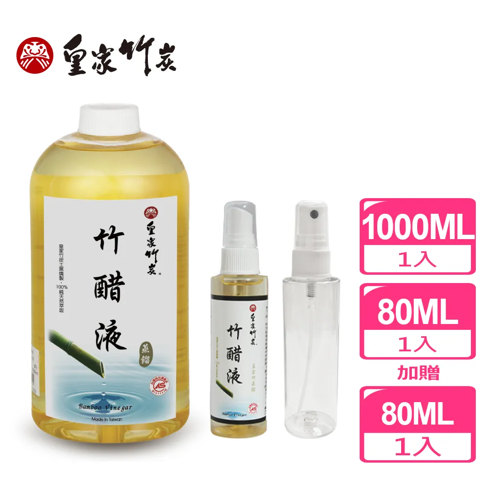 加贈皇冠筆帽!雙動微調噴筆(0.2)(0.3)(0.5)三種噴嘴！一次擁有超值售價！模型 美甲 彩裝  台灣精品 歷史價格詳細信息