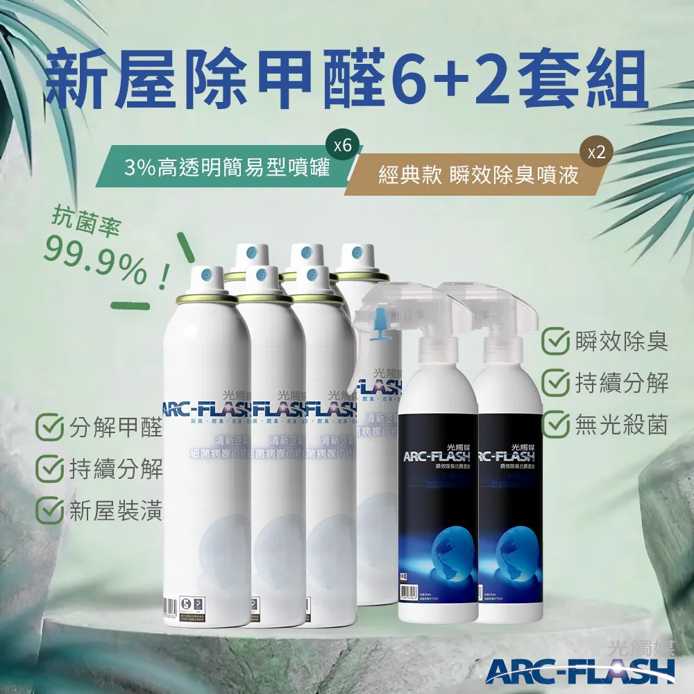 【ARC-FLASH】2入組 10%高濃度碳敏化光觸媒+奈米銀(贈 瞬效除臭噴液 1罐) 歷史價格詳細信息