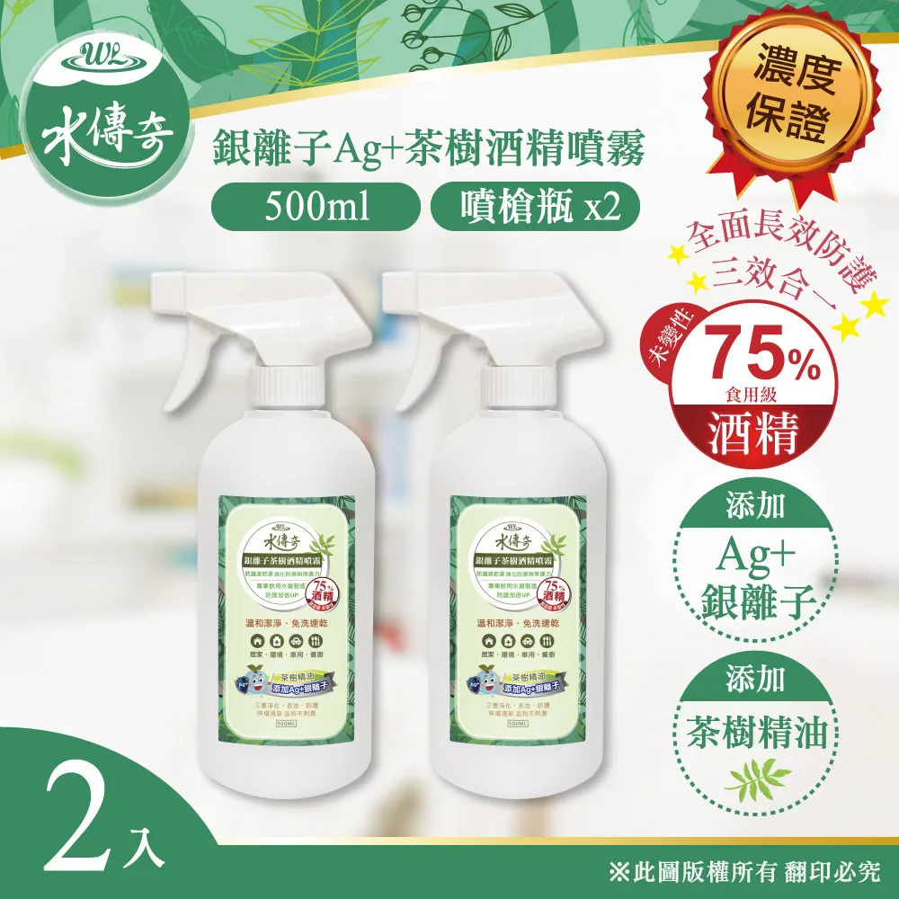 噴水槍瓶/噴霧器/噴水器-200CC(1入) 歷史價格詳細信息