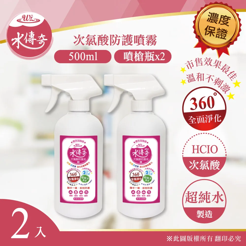 噴水槍瓶/噴霧器/噴水器-200CC(1入) 歷史價格詳細信息