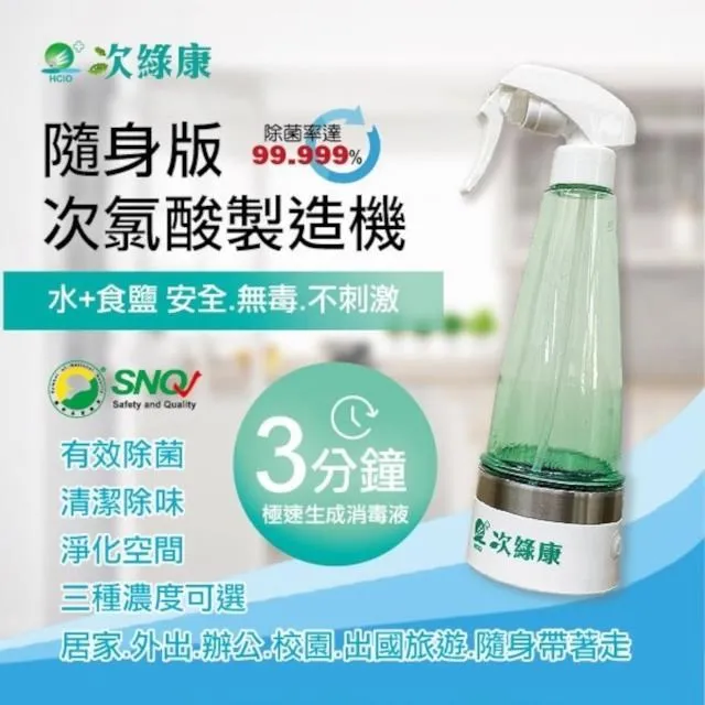 次綠康-次氯酸隨身款生成設備(270ml) 歷史價格詳細信息