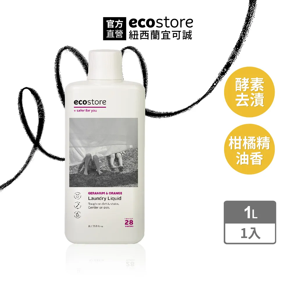 ecostore-超濃縮環保洗衣精-柑橘天竺葵(1L) 歷史價格詳細信息