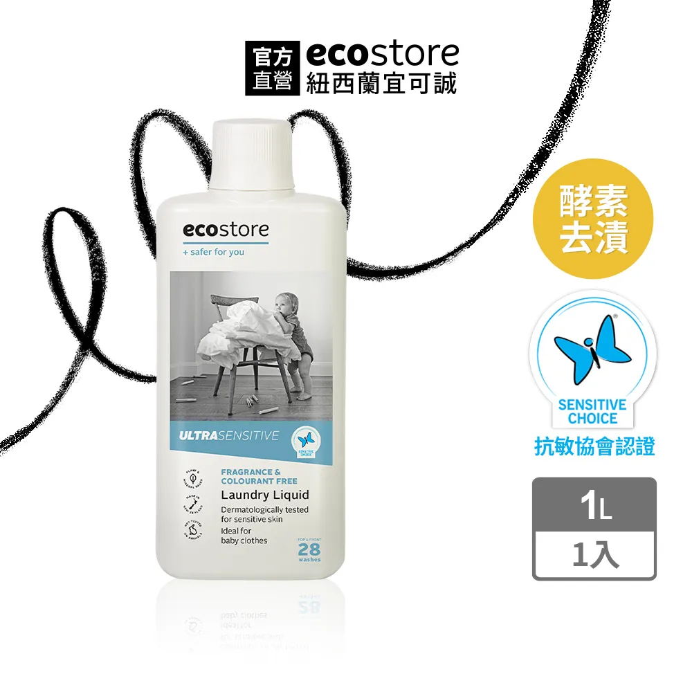 ecostore-超濃縮環保洗衣精-柑橘天竺葵(1L) 歷史價格詳細信息