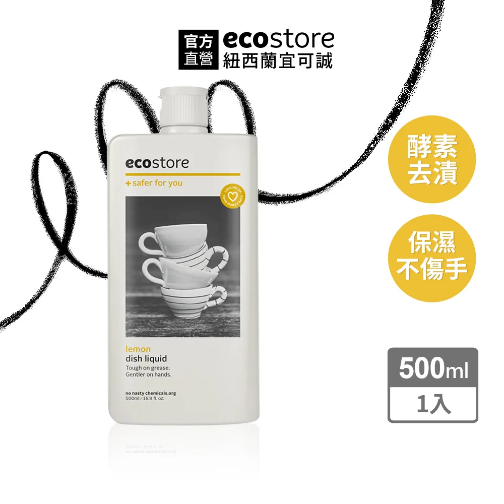 ecostore-環保衣物柔軟精-柑橘香 歷史價格詳細信息