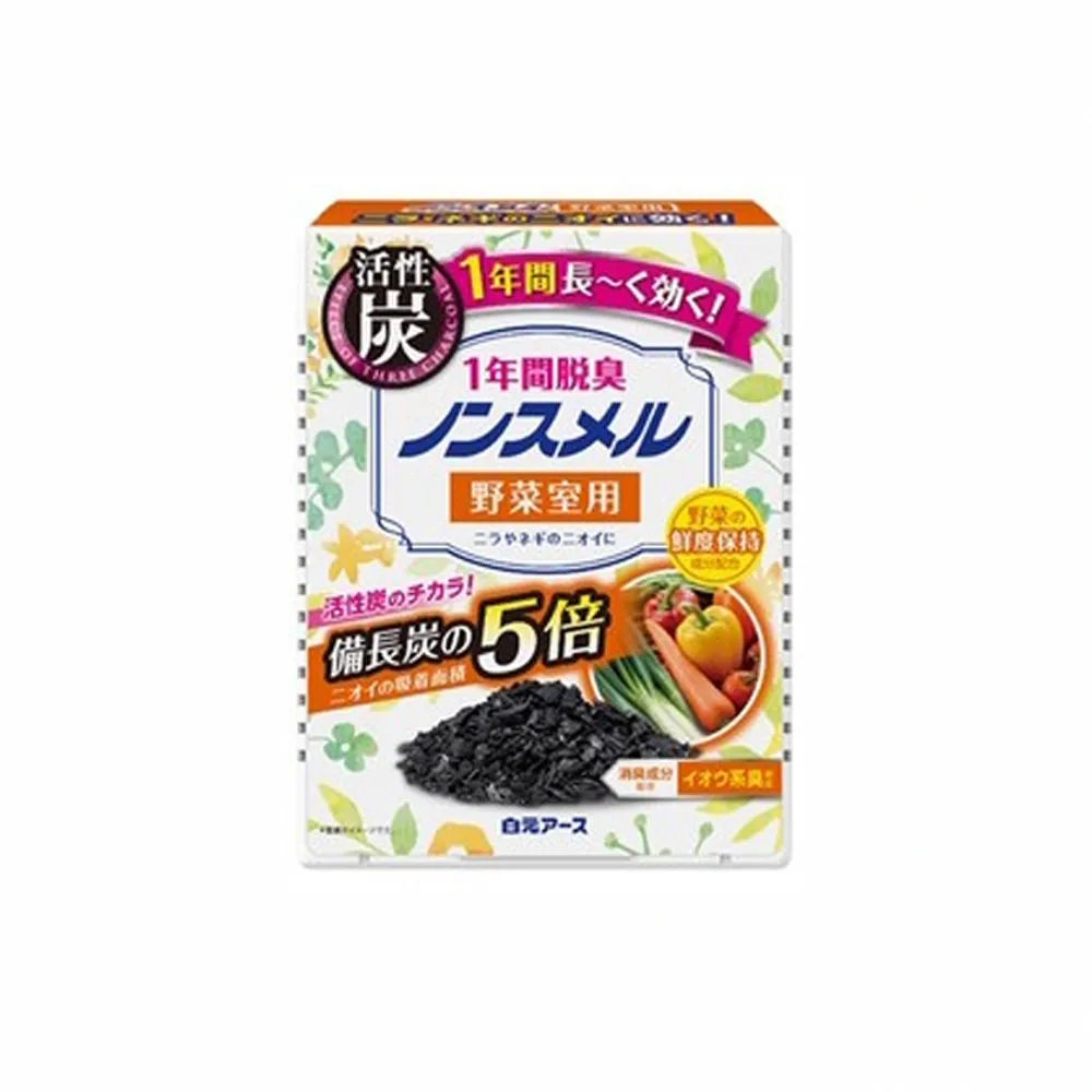 【白描】蔬果白描畫稿——美術教學示範作品（這些作品線條生動流暢，構圖精緻完美） 歷史價格詳細信息