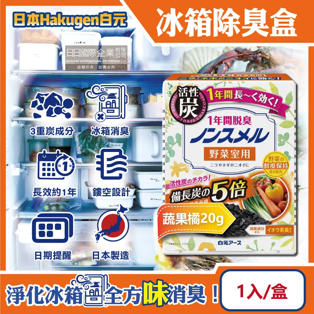 日本 白元 蔬果室除臭20g 歷史價格詳細信息