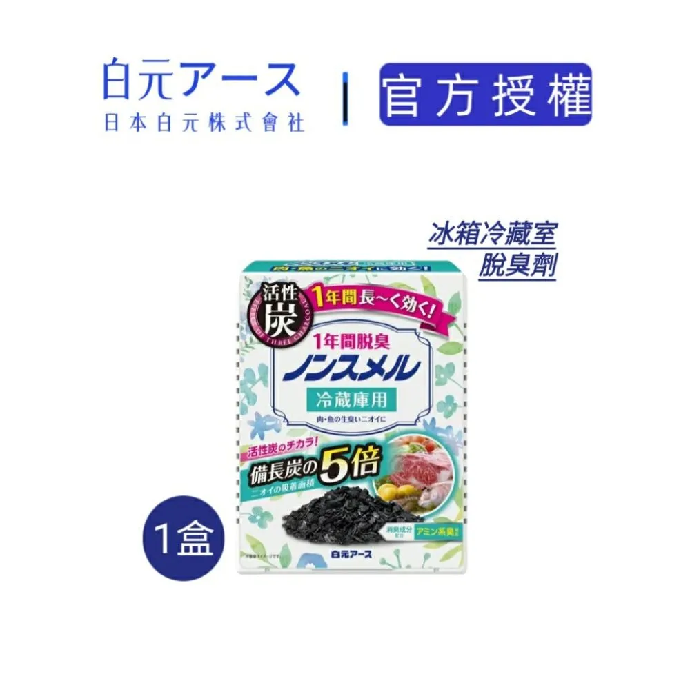 SWELL 白長球六角板手3.0MM M030-KS2X 歷史價格詳細信息