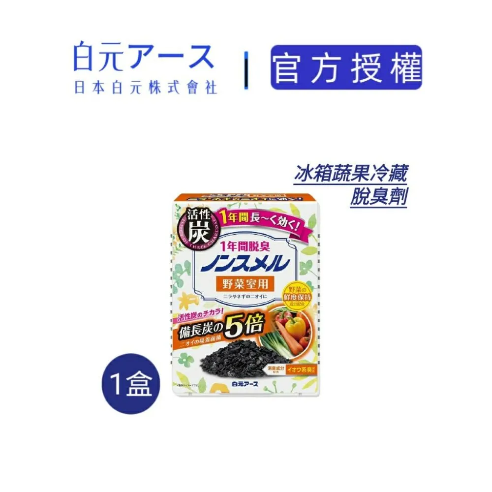 SWELL 白長球六角板手3.0MM M030-KS2X 歷史價格詳細信息