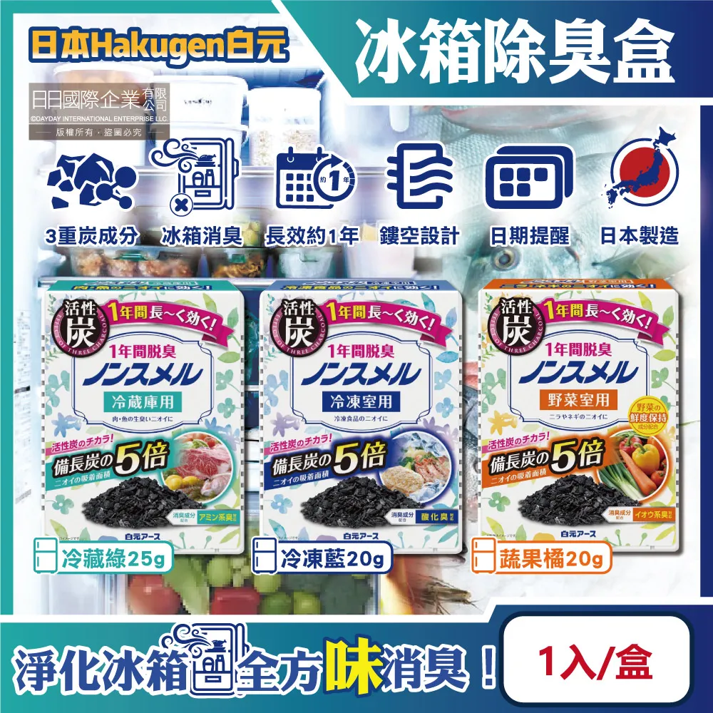 (5盒)日本白元-名湯之旅濁湯型溫泉入浴劑25gx12包/盒 歷史價格詳細信息