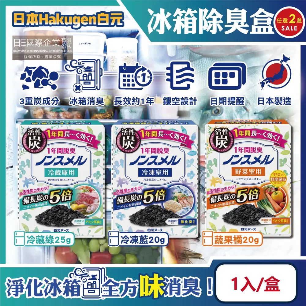 (5盒)日本白元-名湯之旅濁湯型溫泉入浴劑25gx12包/盒 歷史價格詳細信息