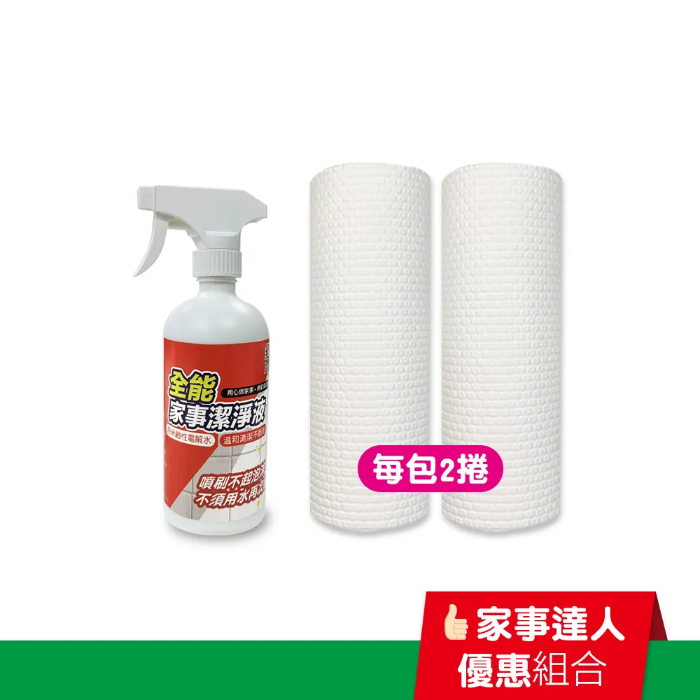 Clean 極致純淨女性淡香精 歷史價格詳細信息