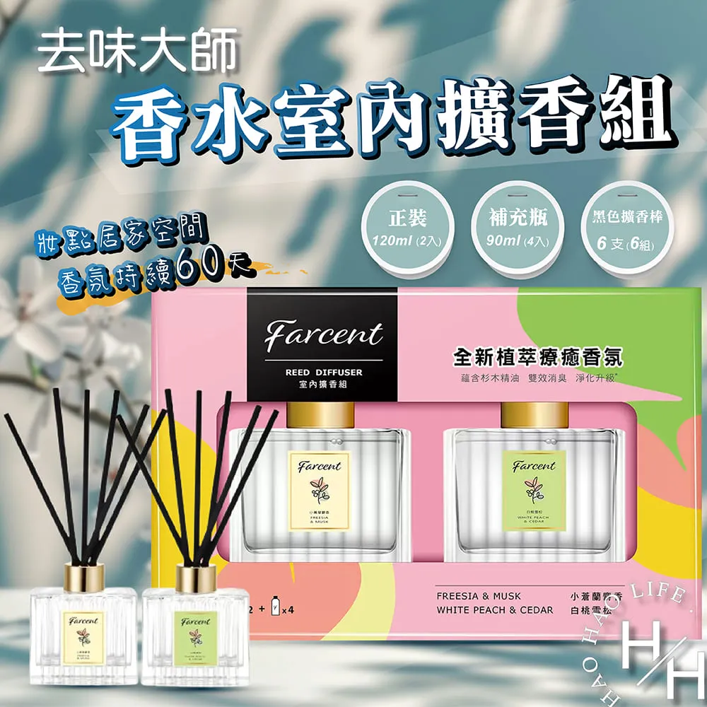 【去味大師】香水 花仙子 去味大師備常炭120g(車麗屋) 歷史價格詳細信息