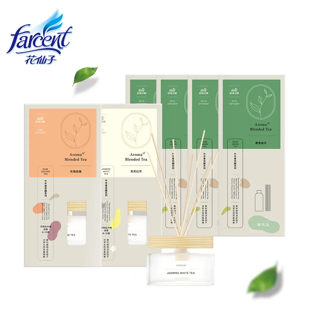 2+4  去味大師 香水室內擴香組 歷史價格詳細信息