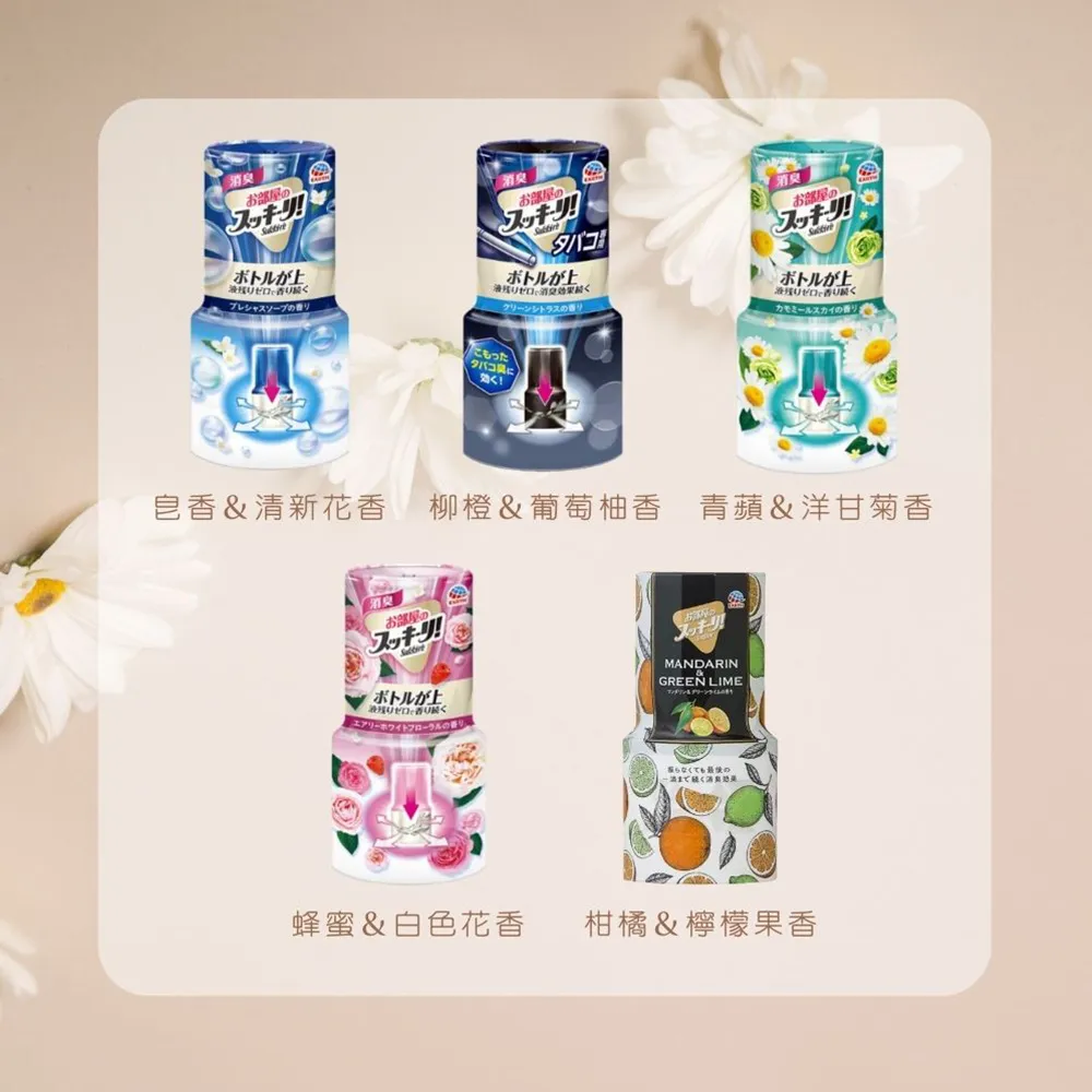 Earth製藥 免水洗冷氣清潔劑 420mlX2瓶/組(無香/藍)[大買家] 歷史價格詳細信息