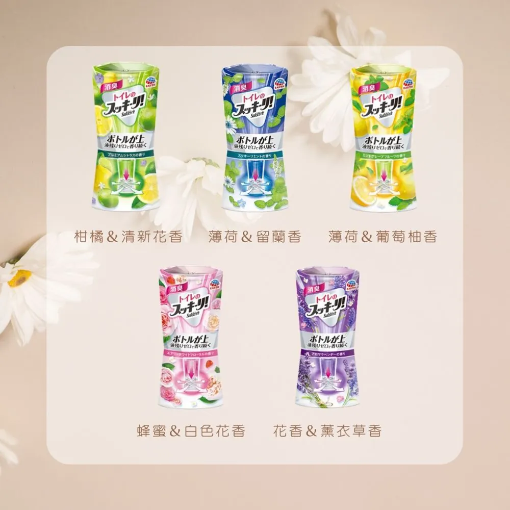 Earth製藥 免水洗冷氣清潔劑 420mlX2瓶/組(無香/藍)[大買家] 歷史價格詳細信息