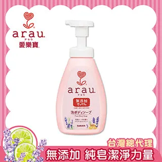 日本 SARAYA 草本洗手液 企鵝 (補充包) 220ml 歷史價格詳細信息