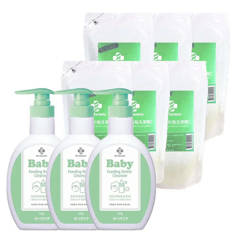 《台塑生醫》Drs Formula 嬰幼童舒緩凝露 (14g) 歷史價格詳細信息