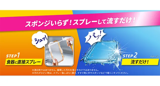 珂珂透Cucute噴槍型泡泡洗碗精清新柑橘【康是美】 歷史價格詳細信息