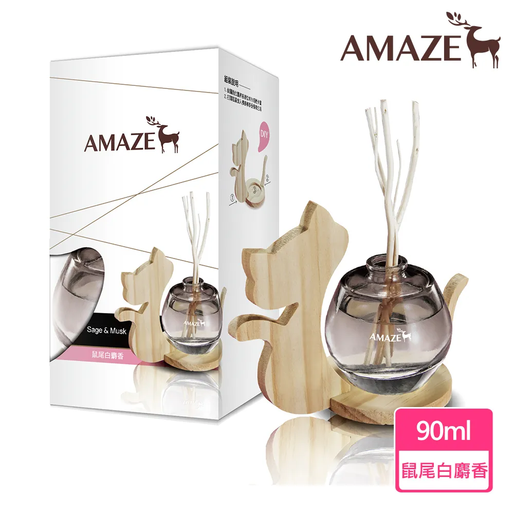 【Amaze森林擴香】鼠尾白麝香(90ml/入) 歷史價格詳細信息