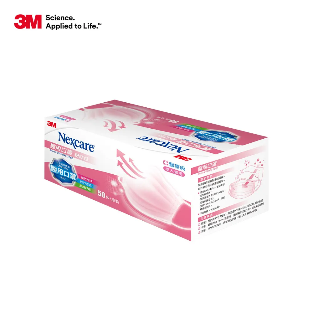 3M 醫用口罩-50片盒裝 7660C 歷史價格詳細信息