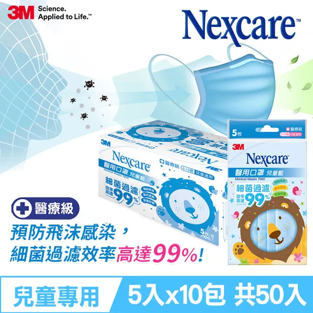 3M Nexcare 醫療用平面式口罩-未滅菌 5入/包(成人適用 )雙鋼印款 米菲寶貝 歷史價格詳細信息