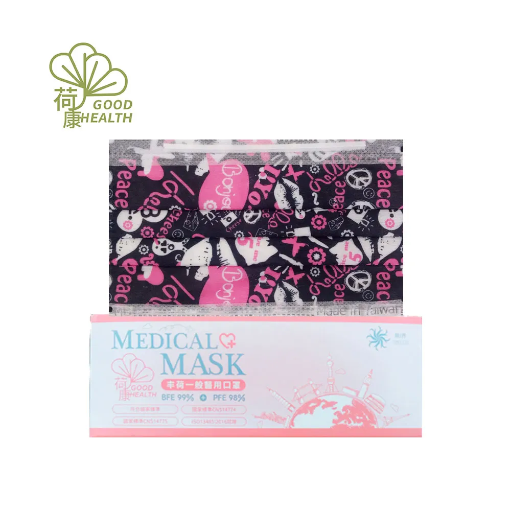 【荷康】台灣製造醫用醫療口罩3D立體剪裁超服貼 抹茶牛奶(10/盒) 歷史價格詳細信息