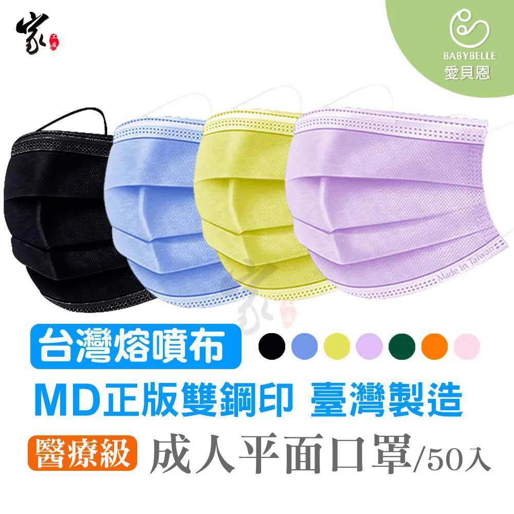 【愛貝恩】成人雙鋼印醫用口罩系列(30入)-泡泡系列 歷史價格詳細信息