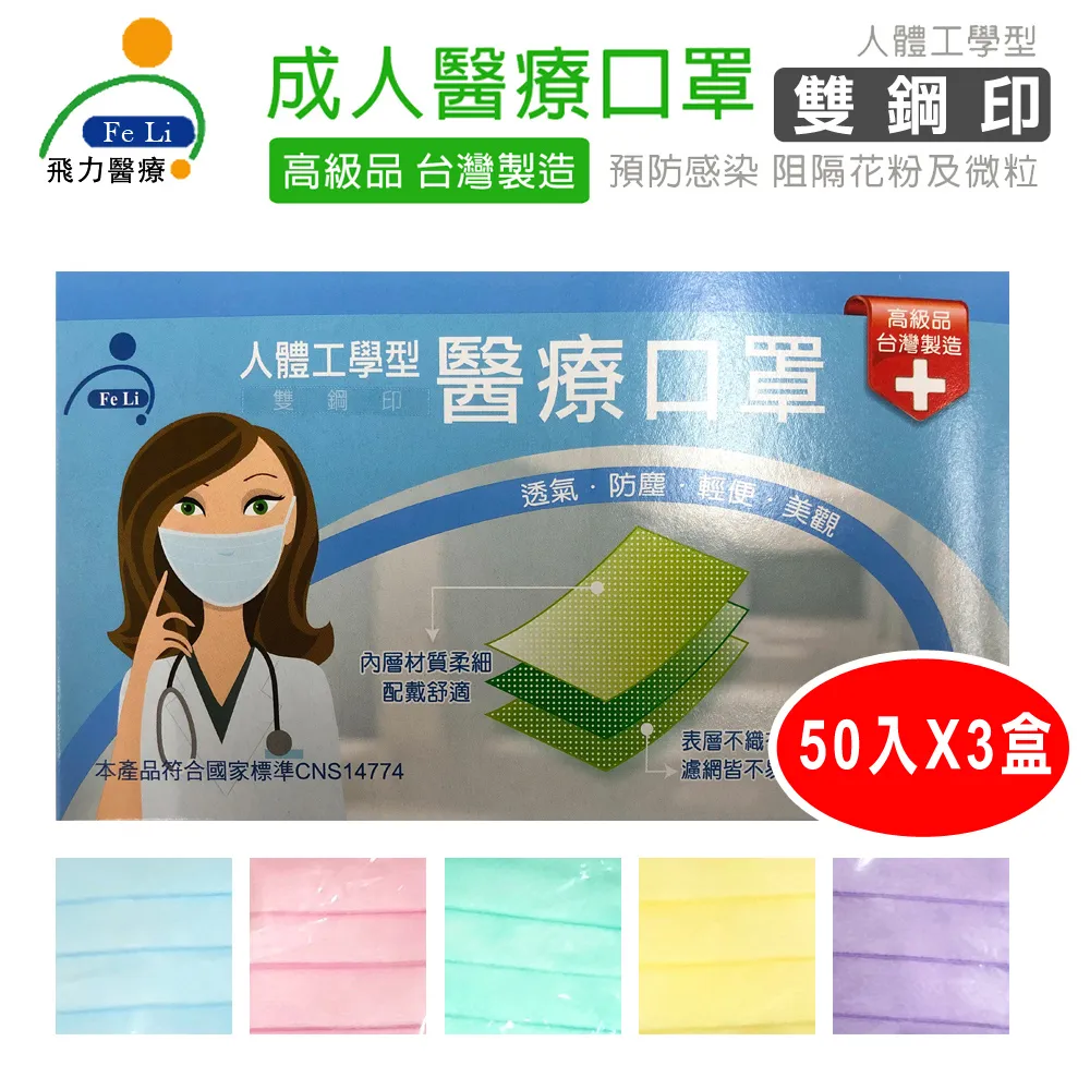 【Fe Li 飛力醫療】石墨烯自黏式彈簧護膝 歷史價格詳細信息