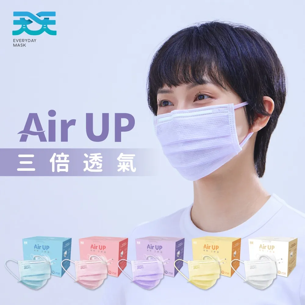 【天天】天天成人平面醫用口罩-藍色(50入/盒) 歷史價格詳細信息