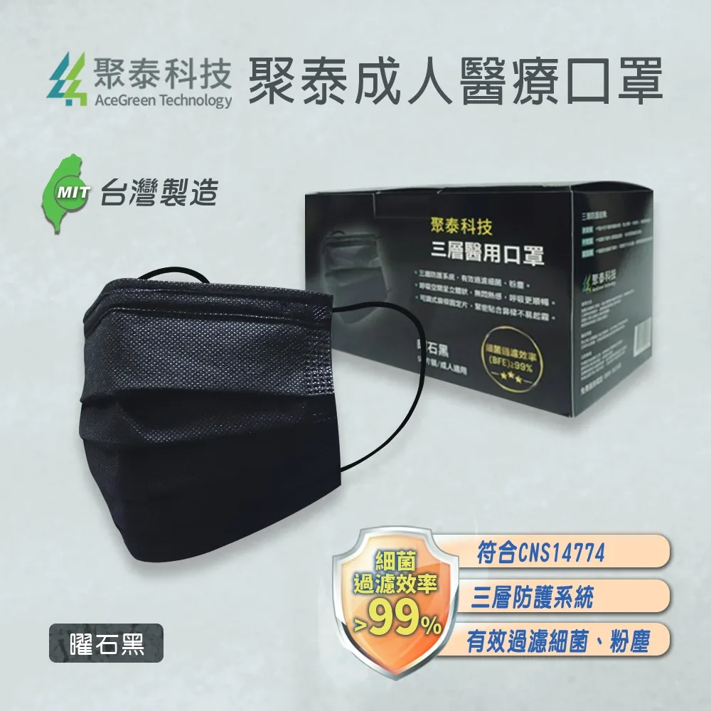 【聚泰科技】KN95型高效防護 3D立體醫療口罩 伯爵奶茶(10入/盒、高品質水駐極熔噴布) 歷史價格詳細信息