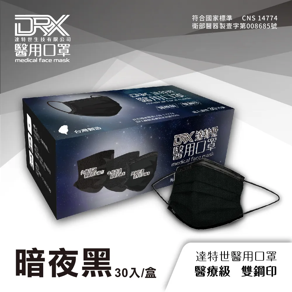 【DRX達特世】醫用口罩 30入-繽紛系列-湘妃粉 歷史價格詳細信息