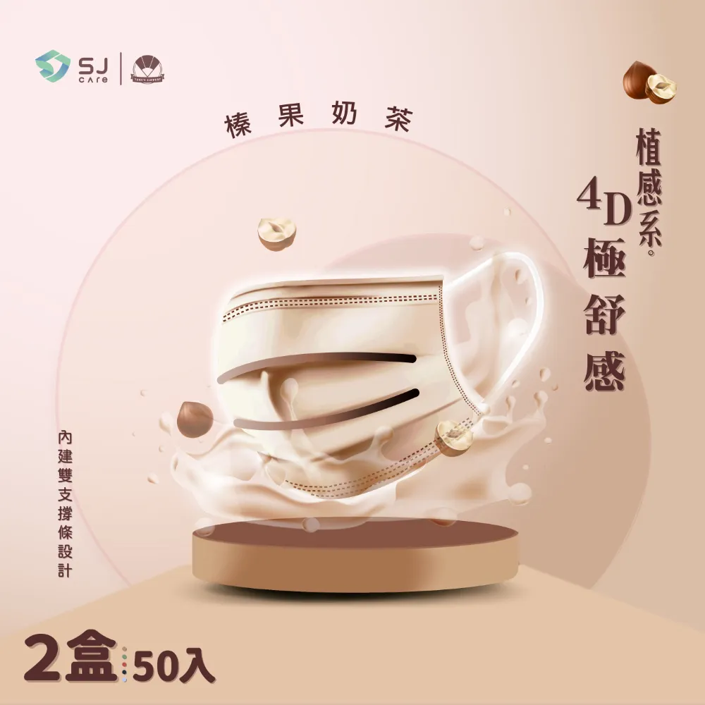 極舒感 4D支撐型 成人醫療口罩 冰川藍雪 50入【躍獅】 歷史價格詳細信息