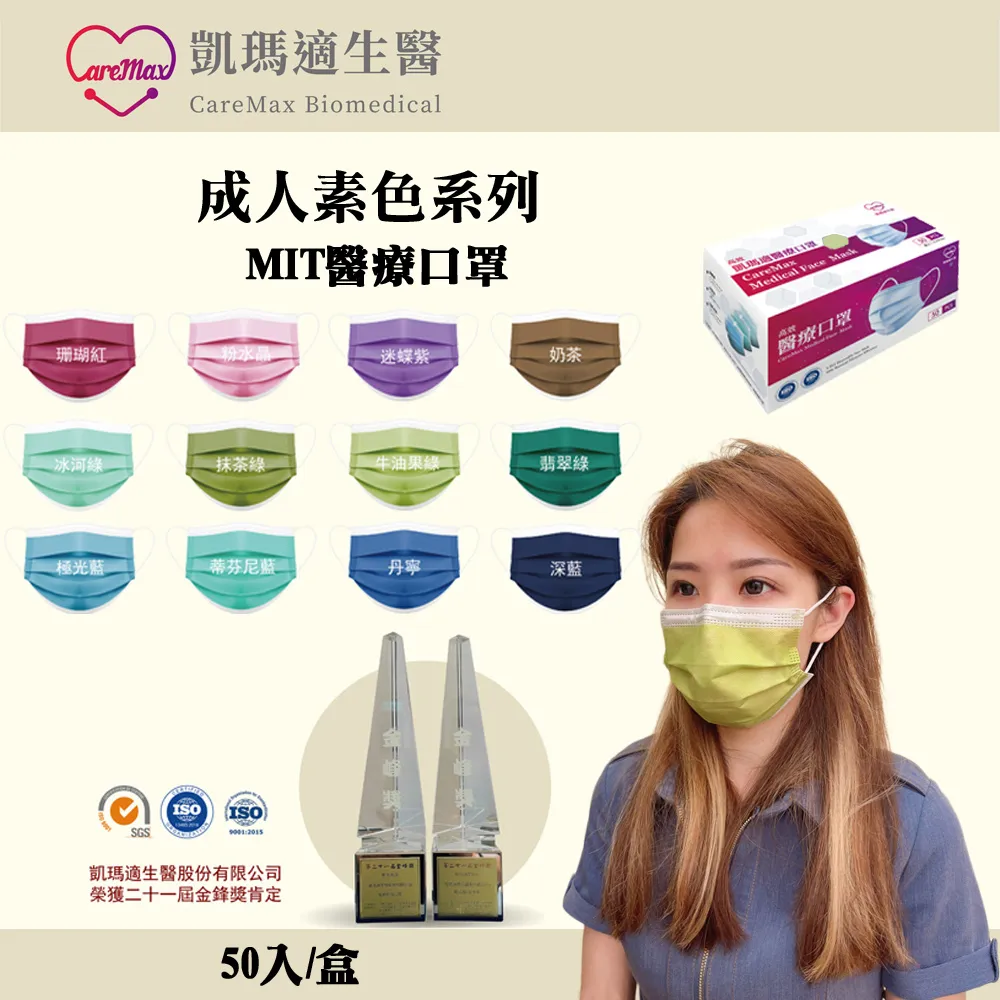 凱瑪適醫療成人口罩-50入裝(撞色系列/顏色任選) 歷史價格詳細信息