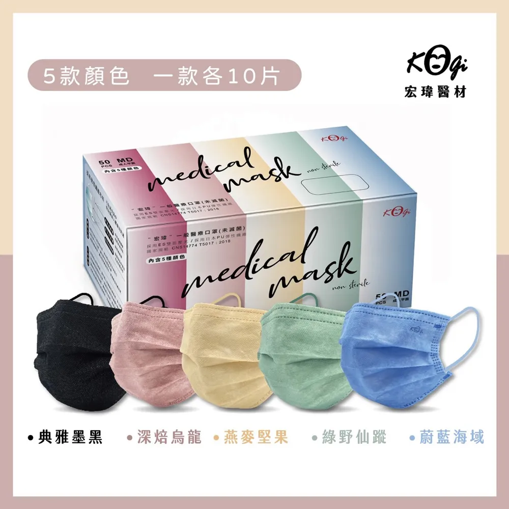 【宏瑋】一般醫療口罩未滅菌50入-滿版系列-紫薯芋泥 歷史價格詳細信息