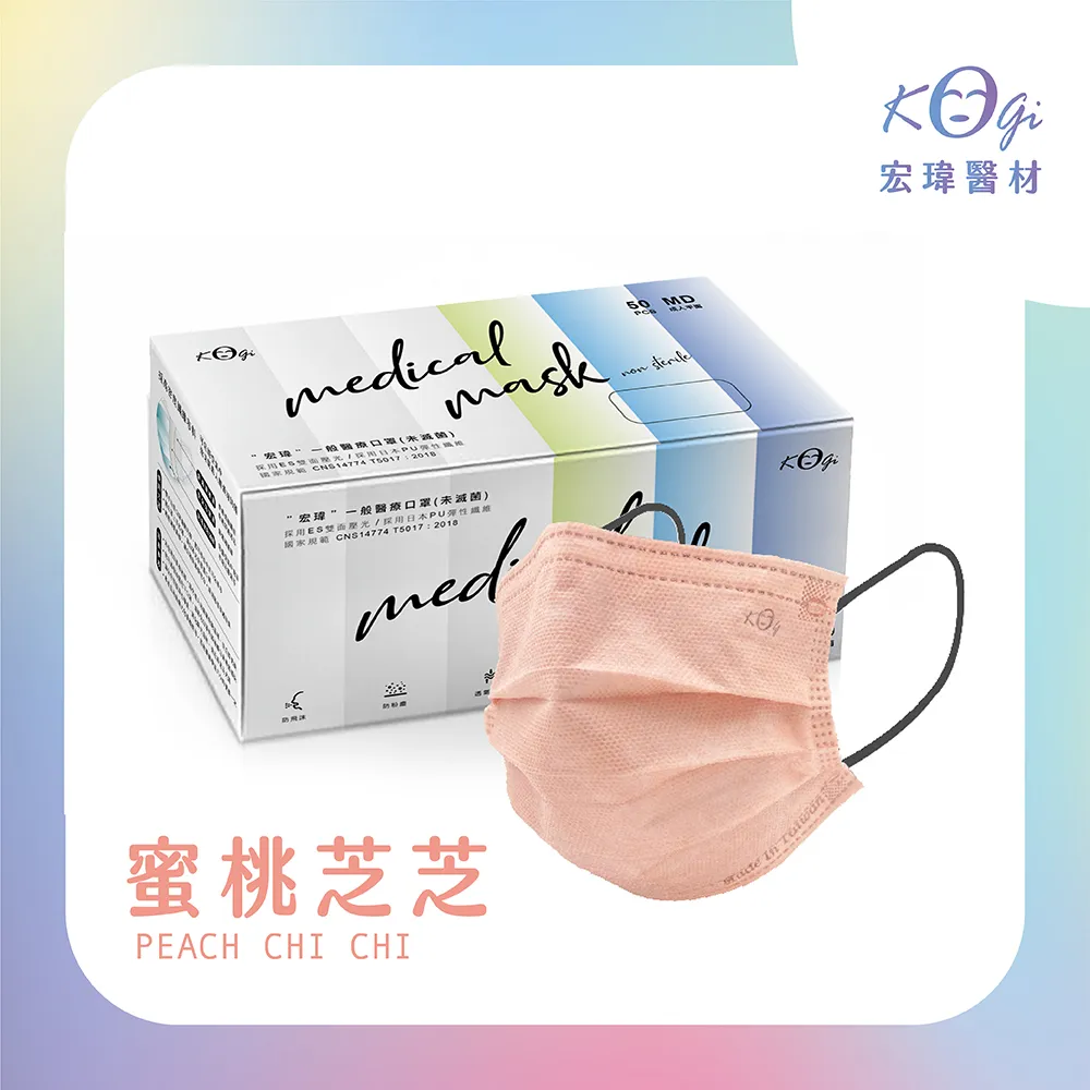 宏瑋-滿版醫療口罩-MD蔚藍海域(50入/盒) 歷史價格詳細信息