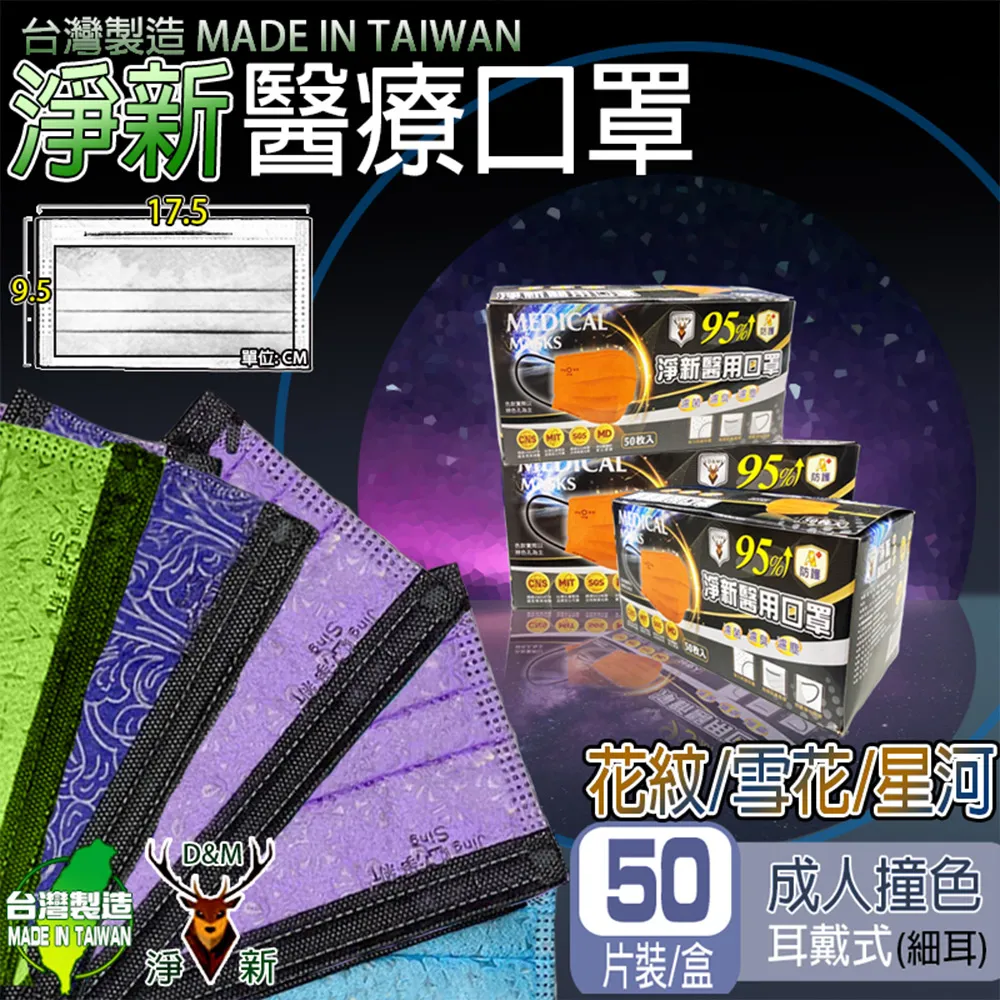 撞色醫藥箱【小麥購物】24H出貨台灣現貨【C344】醫療箱 藥箱 藥盒 撞色物品 雙層 手提醫藥箱 儲物盒 北歐風 收納 歷史價格詳細信息