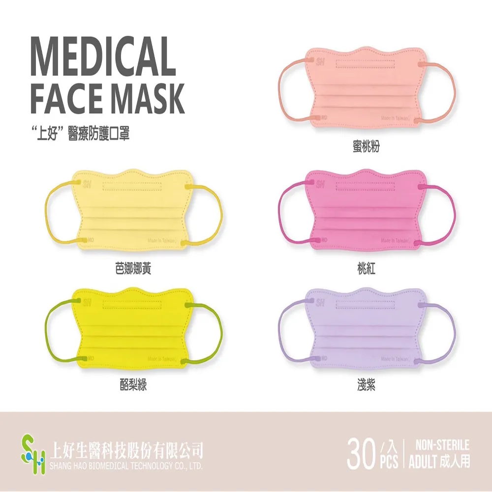 台灣製 醫療護膝 十字韌帶 護膝 側副韌帶拉傷 半月板護膝 術後復健 【BELEX】 兩側支撐條 十字交叉 膝蓋退化變形 歷史價格詳細信息