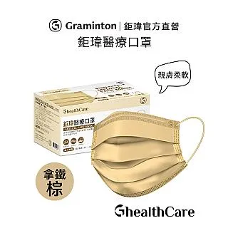 鉅瑋醫療口罩50入-拿鐵棕 歷史價格詳細信息
