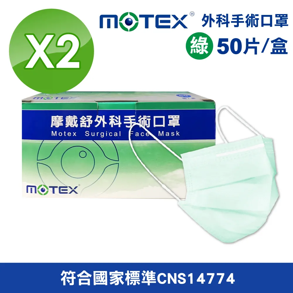 【綠色2盒組】Medicom 麥迪康 醫 療口罩 SafeMask® Premier 成人 (50片/盒，共100片) 歷史價格詳細信息