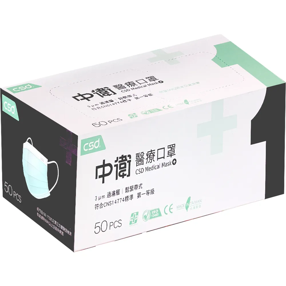 【中衛】成人平面醫療口罩 粉色 50入/盒 歷史價格詳細信息