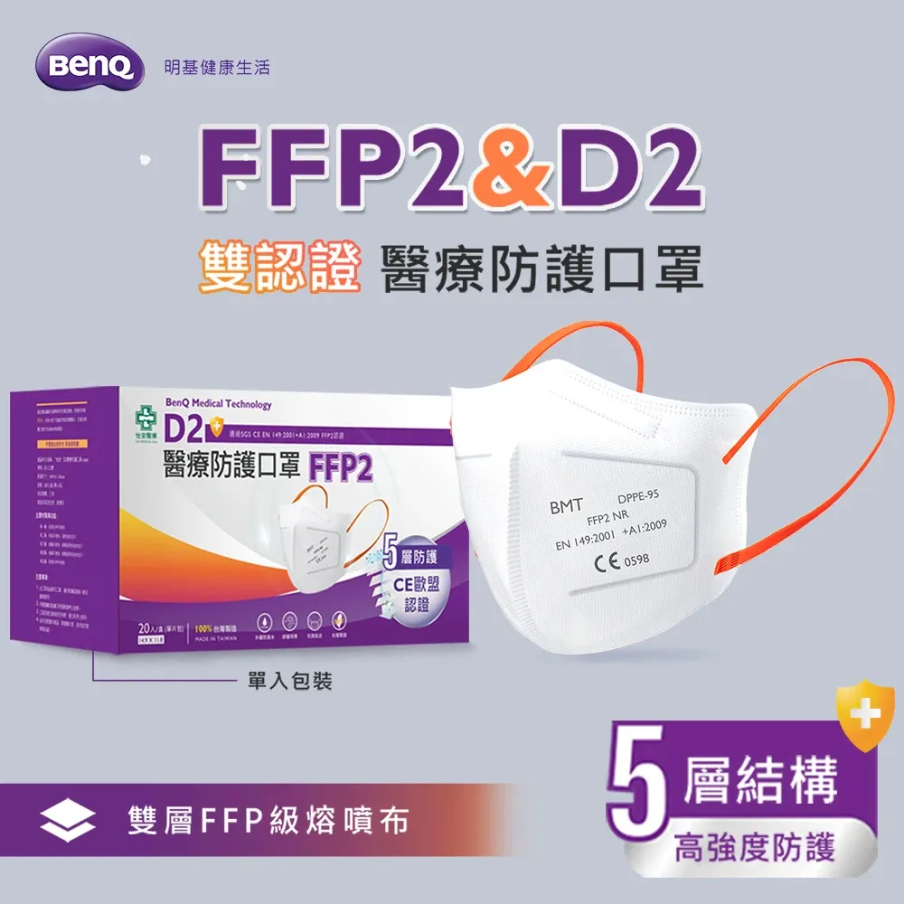 怡安 TN95 Shiny醫療防護四層立體口罩(10片/盒 單片包裝) 【BenQ 明基 健康生活】 歷史價格詳細信息