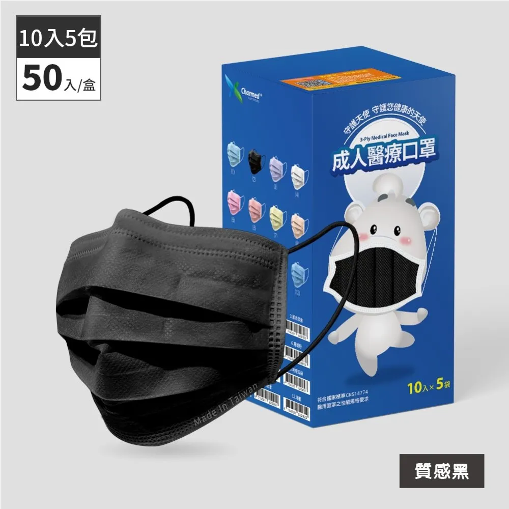 昌明生技 成人醫用口罩-浪漫漸層綜合款(50入/盒) 歷史價格詳細信息