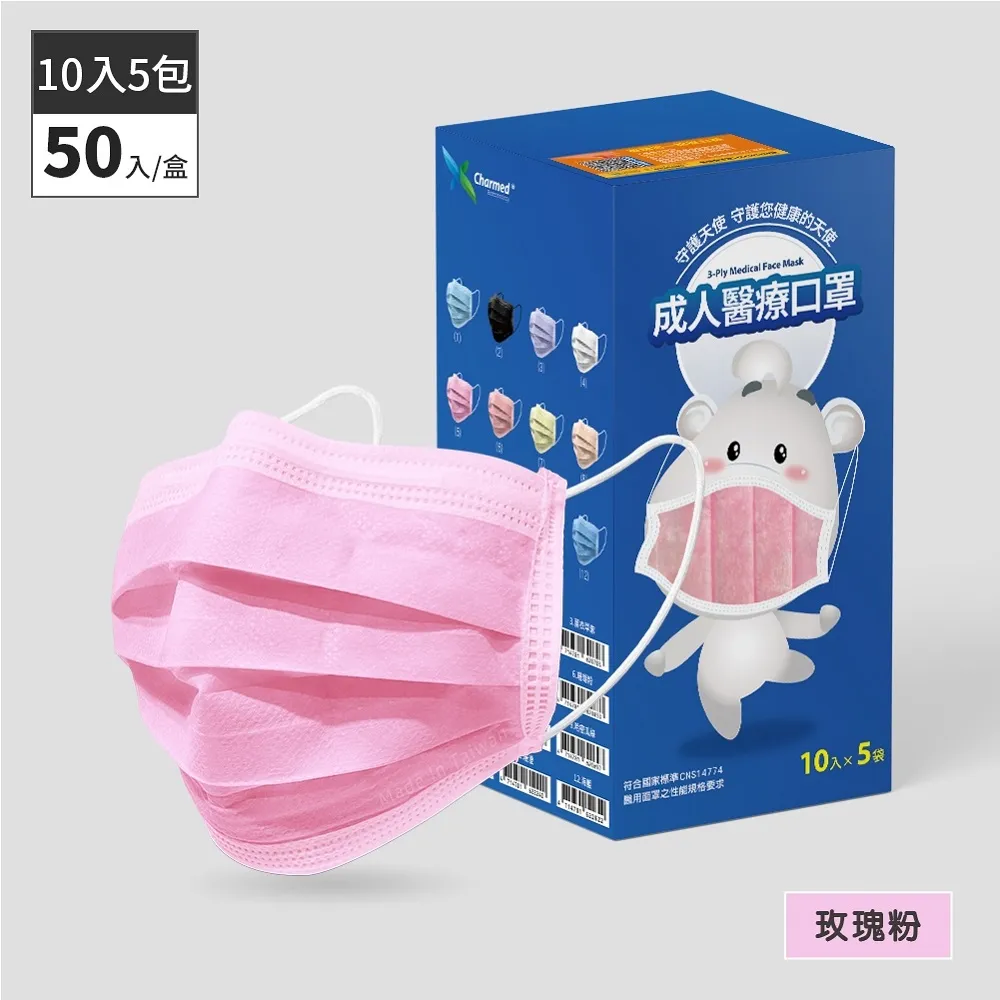 昌明生技 成人醫用口罩-浪漫漸層綜合款(50入/盒) 歷史價格詳細信息