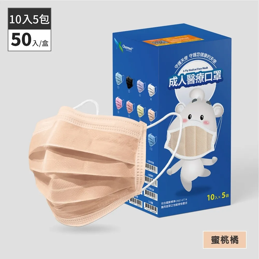 昌明生技 成人醫用口罩-浪漫漸層綜合款(50入/盒) 歷史價格詳細信息