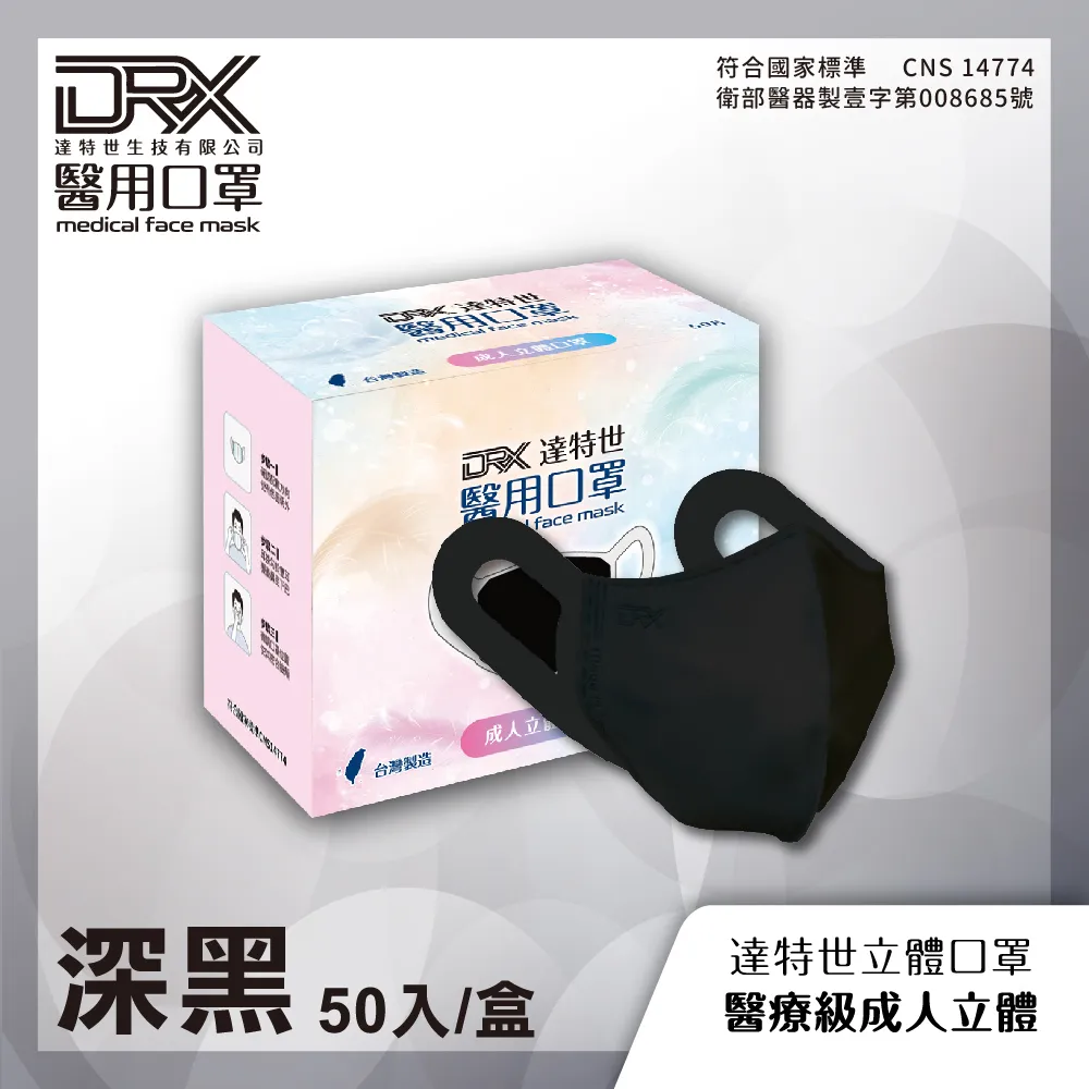 【DRX 達特世】醫用口罩成人立體(淺藍50片/盒) 歷史價格詳細信息