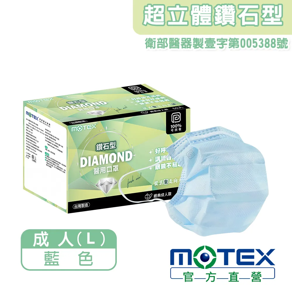 摩戴舒 醫療用口罩 (未滅菌)-可回收鑽石環保口罩(50片/盒) 歷史價格詳細信息