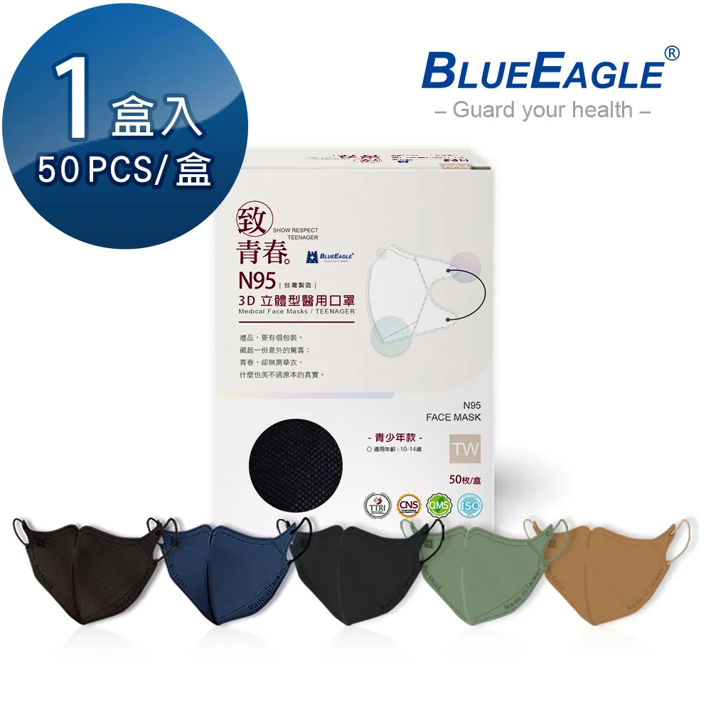【藍鷹牌】N95 3D成人立體型石墨烯醫用口罩 50片x1盒 歷史價格詳細信息