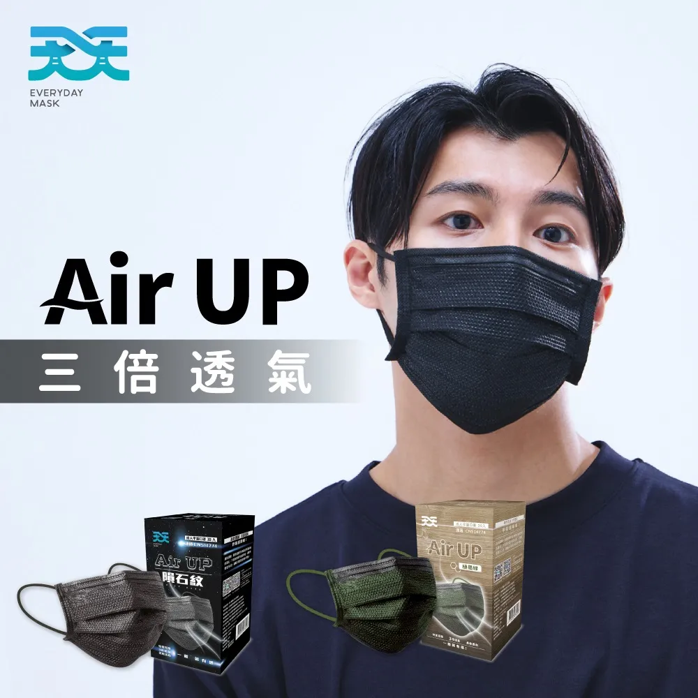 天心 成人平面醫療用口罩(3款x10片入)莫蘭迪系列 MD雙鋼印【小三美日】DS003163 歷史價格詳細信息