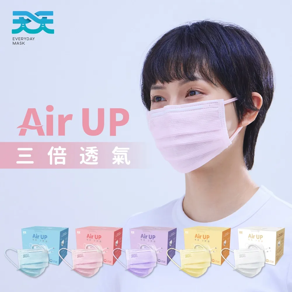 【天天】天天成人平面醫用口罩-藍色(50入/盒) 歷史價格詳細信息