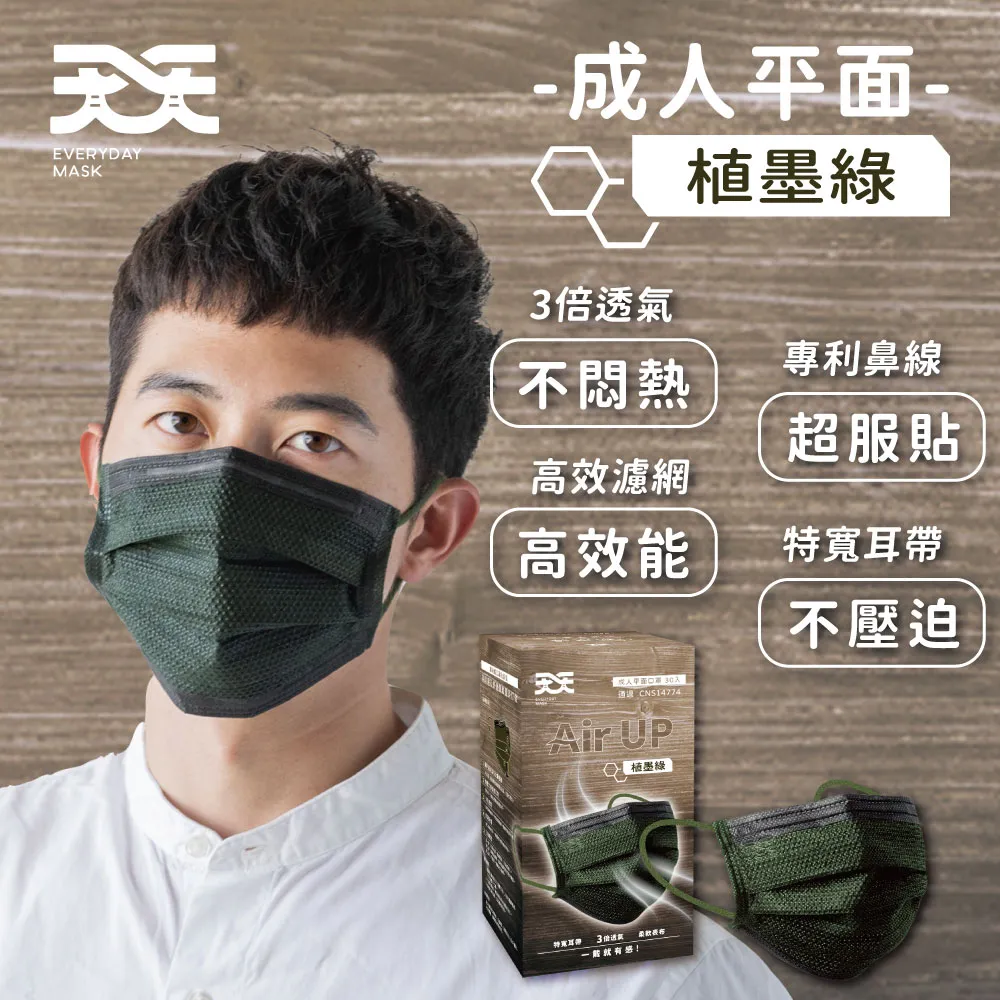 天心 成人平面醫療用口罩(3款x10片入)莫蘭迪系列 MD雙鋼印【小三美日】DS003163 歷史價格詳細信息